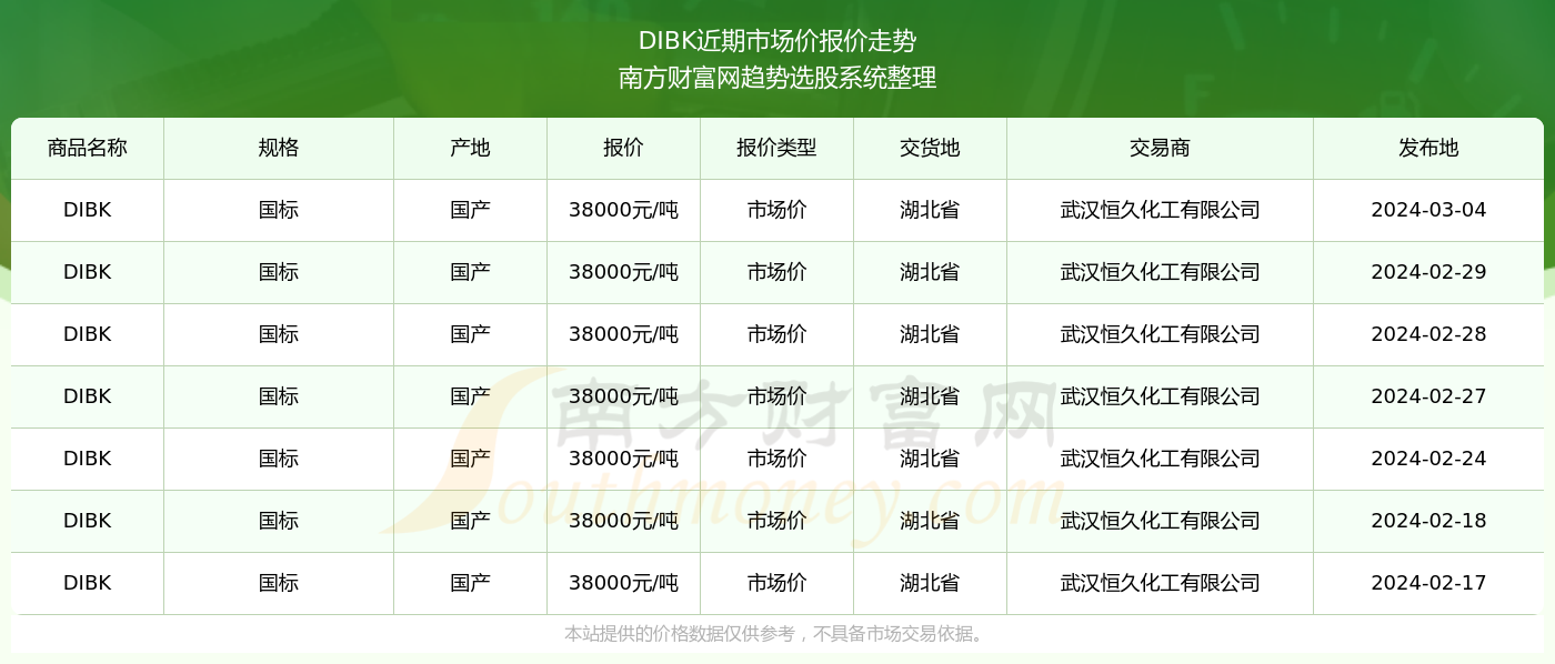 镇平2024年3月6日最新贴吧攻略，从初学者到进阶用户的使用指南