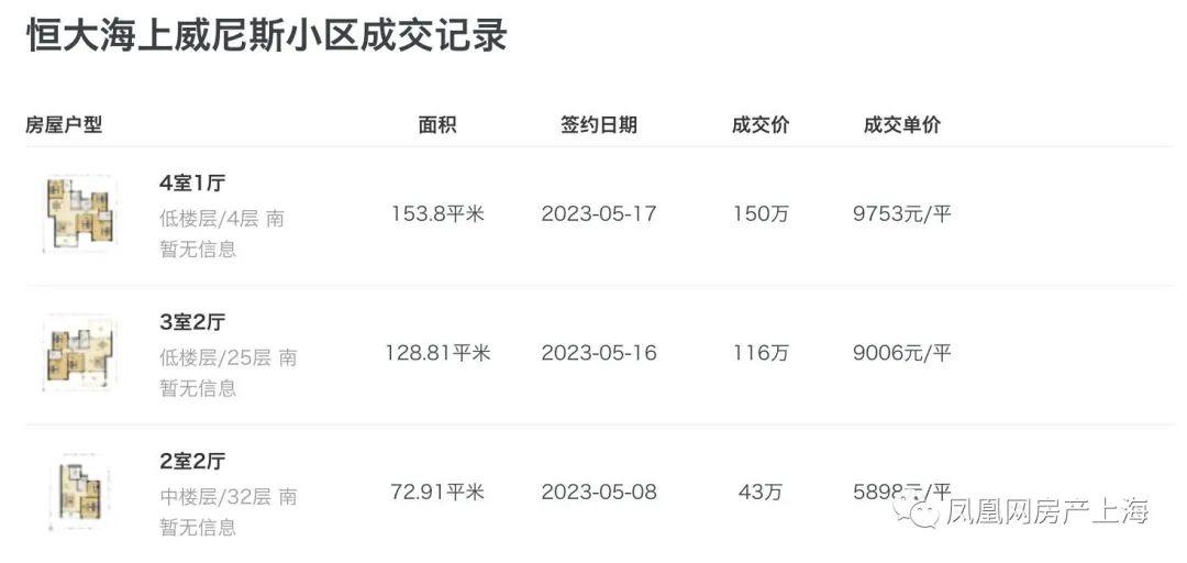 销售电子产品 第356页