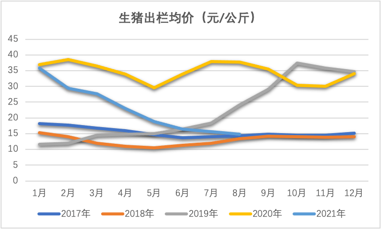 技术咨询 第354页