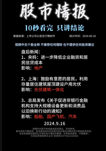 000901最新消息