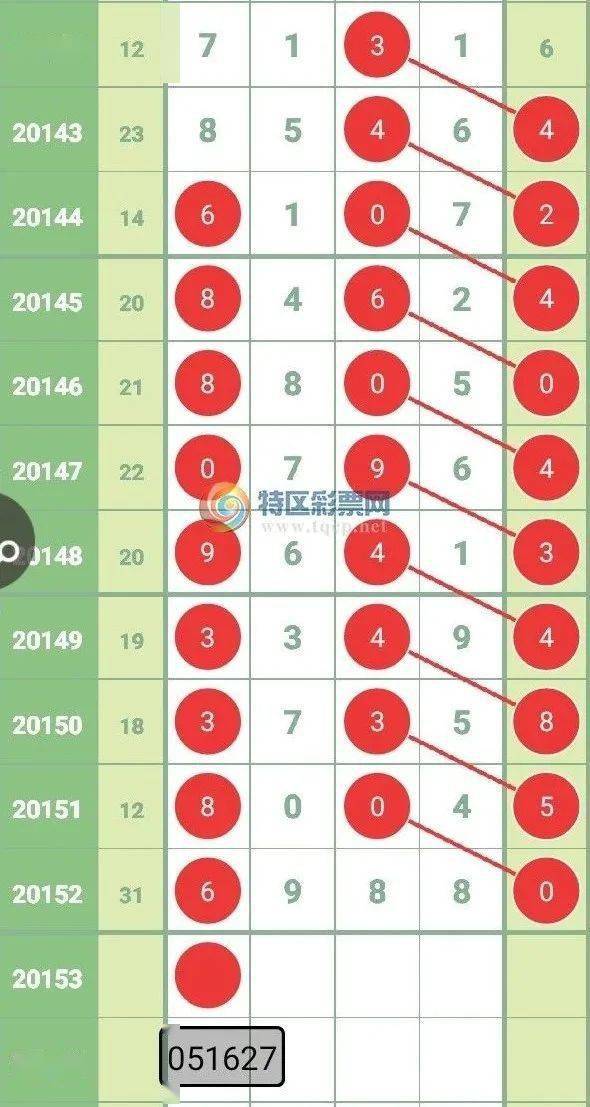 技术咨询 第338页