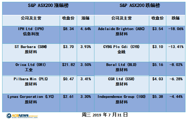 2024新澳历史开奖记录,案例实证分析_RLV58.607可靠性版