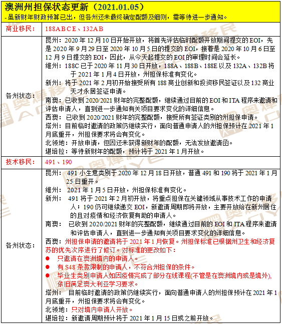 新澳2024正版资料免费,担保计划执行法策略_JPI9.151儿童版