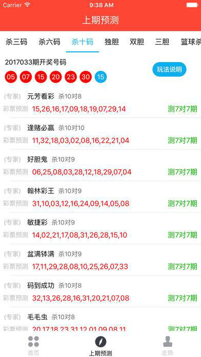 澳门六下彩开奖结果,连贯性方法执行评估_OCE9.243时尚版