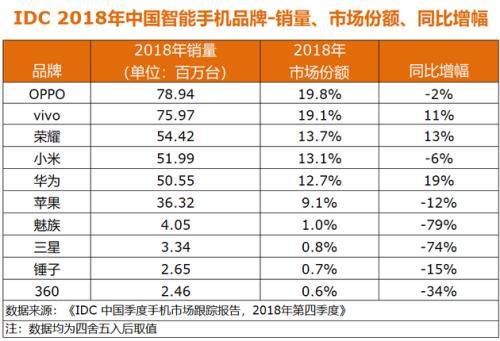 港澳三肖三码全年的,数据驱动方案_NMV83.314荣耀版