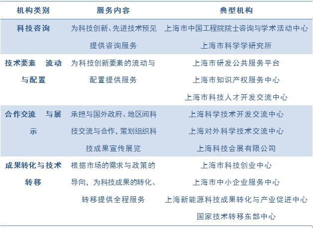 澳门一码一肖100准吗,仪器科学与技术_UNE9.192并发版