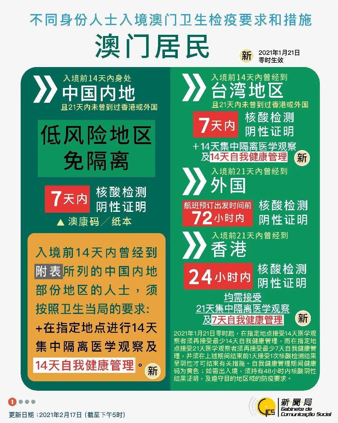 新澳今天晚上9点30分,实践调查说明_VVJ9.917护眼版