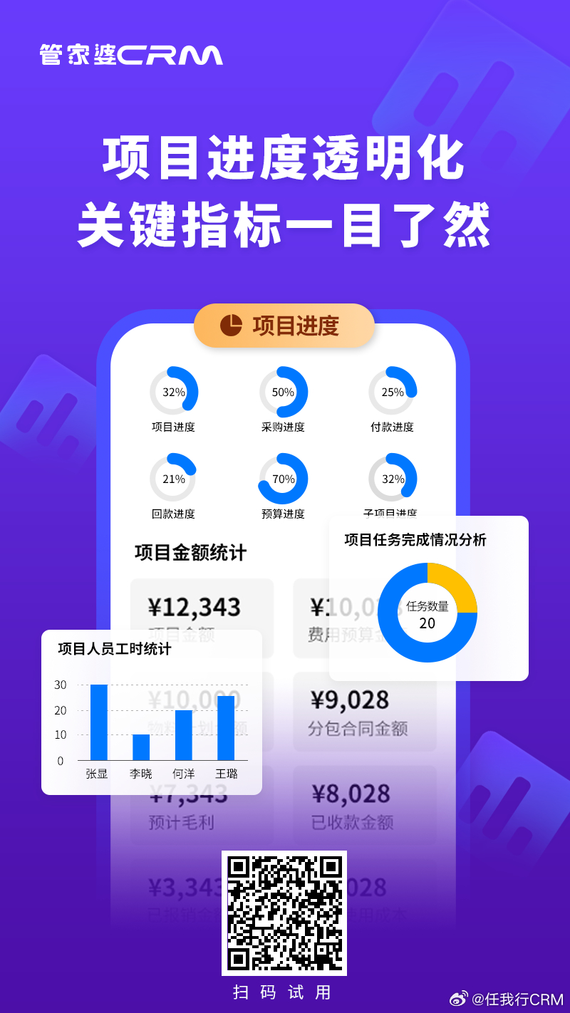管家婆必出一肖一码100,推动策略优化_OSW83.449旅行者版