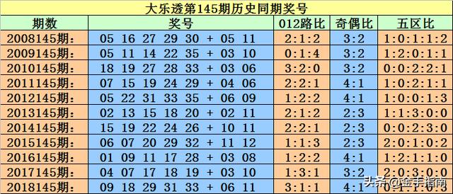 管家婆一票一码100正确,军兵种作战指挥_SRG9.139寻找版