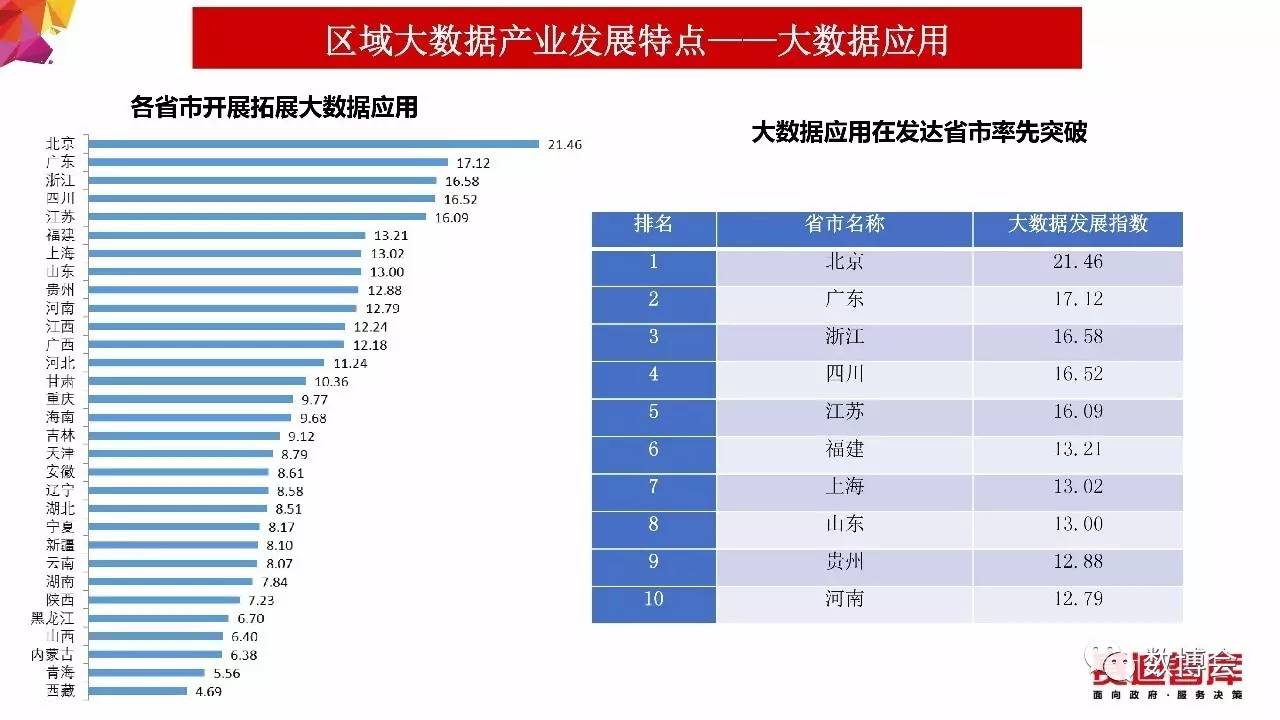 广东八二站82953ccm,实地数据评估分析_RPS9.995硬核版
