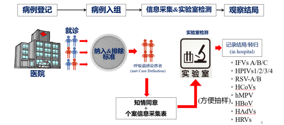 技术咨询 第328页