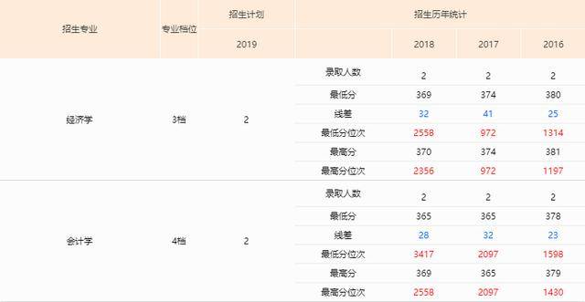 最准一码一肖100%噢,专业解读评估_OEK83.742闪电版