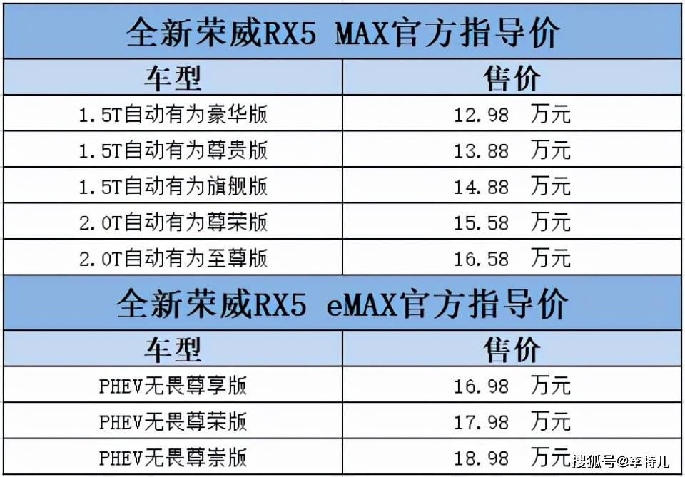 一码一肖100%精准的评论,创新计划制定_GLX9.866DIY版
