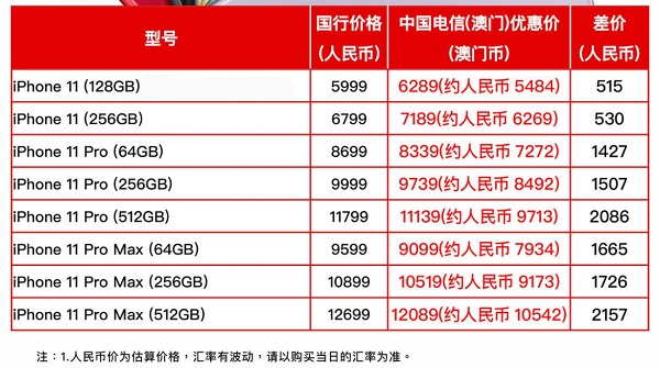 新澳门彩出号综合走势图手机版,快速处理计划_自由版48.115