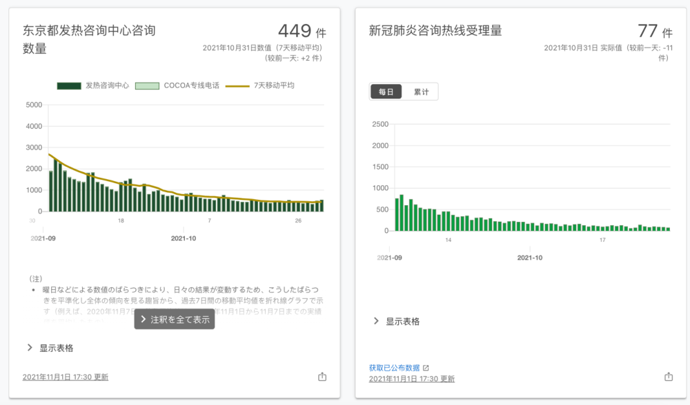 澳门六盒联盟宝典资料大全,实证分析细明数据_多功能版32.137