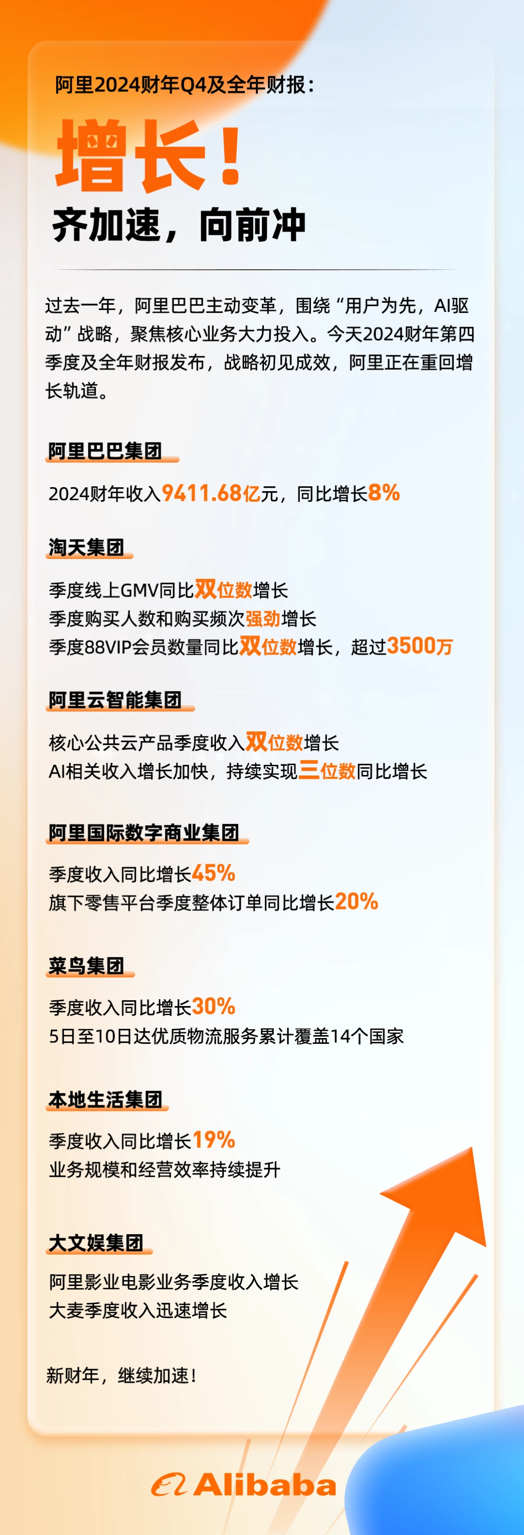 技术咨询 第308页