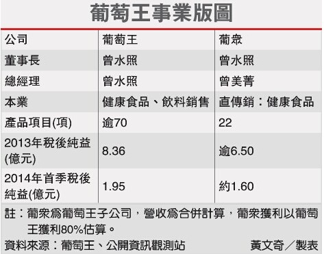 2024澳门特马今晚开奖结果出来了吗图片大全,安全性方案执行_家庭影院版6.884