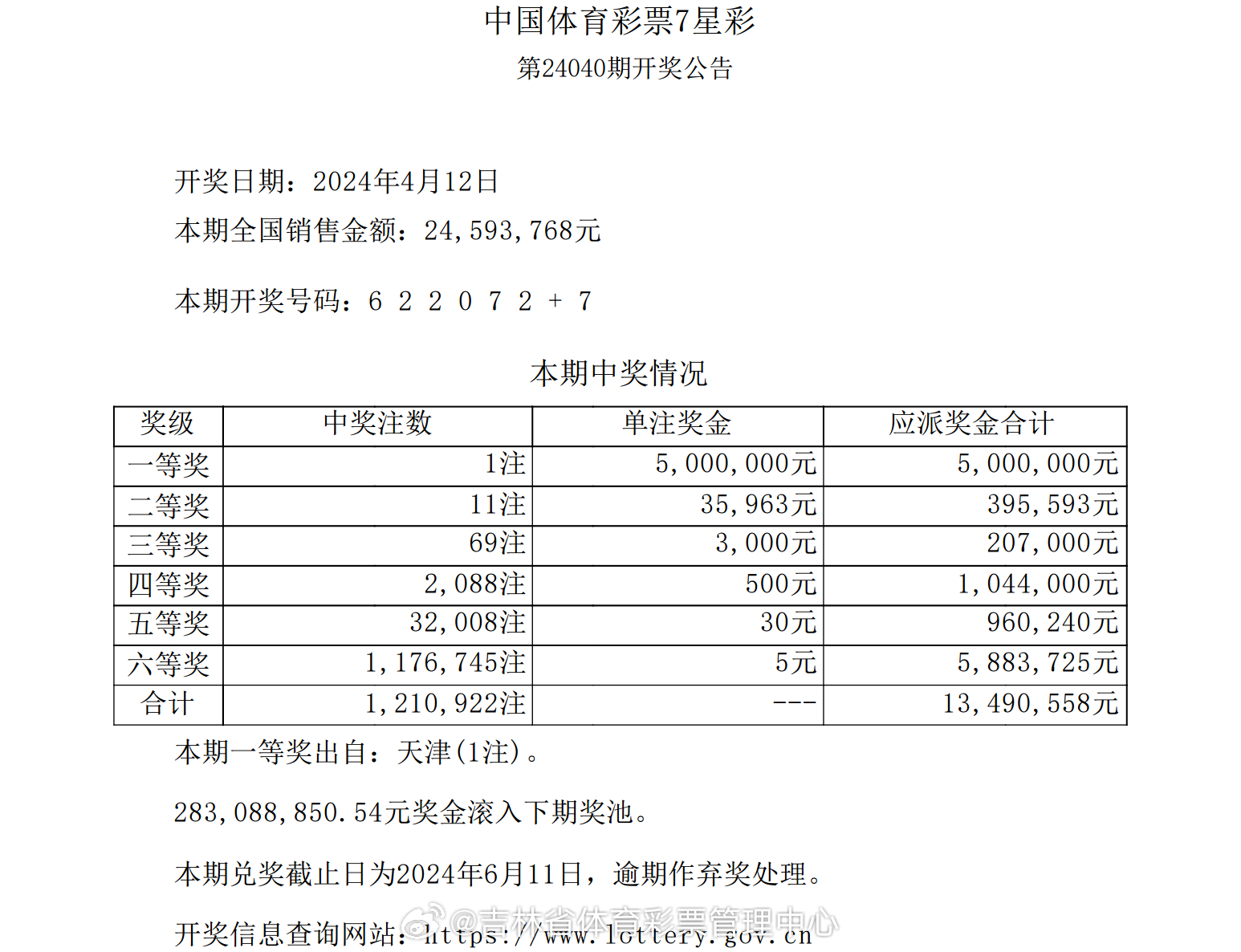 奥门票彩,动态解读分析_品牌版61.750