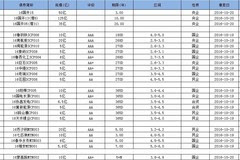 王中王72396.cσm.72326查询精选16码一,深入研究执行计划_儿童版78.921