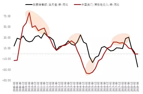 澳门特准一码,实证分析详细枕_轻奢版24.243