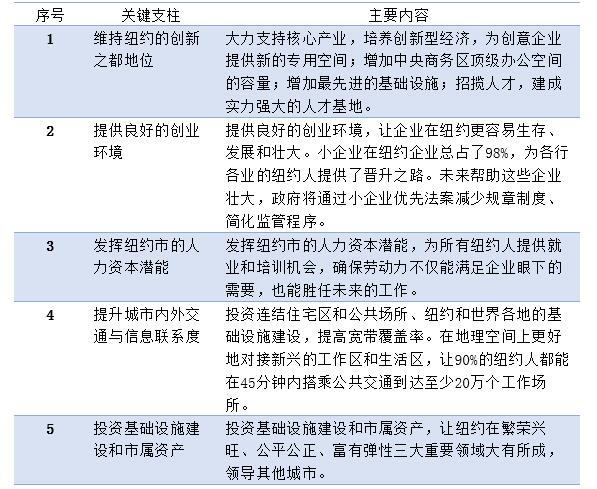 2024资料大全正版资料,创新发展策略_先锋科技20.671