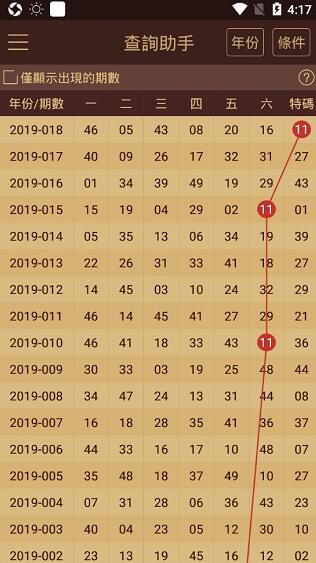 2024澳门六开彩第三期开奖结果查询,全面性解释说明_跨界版10.776