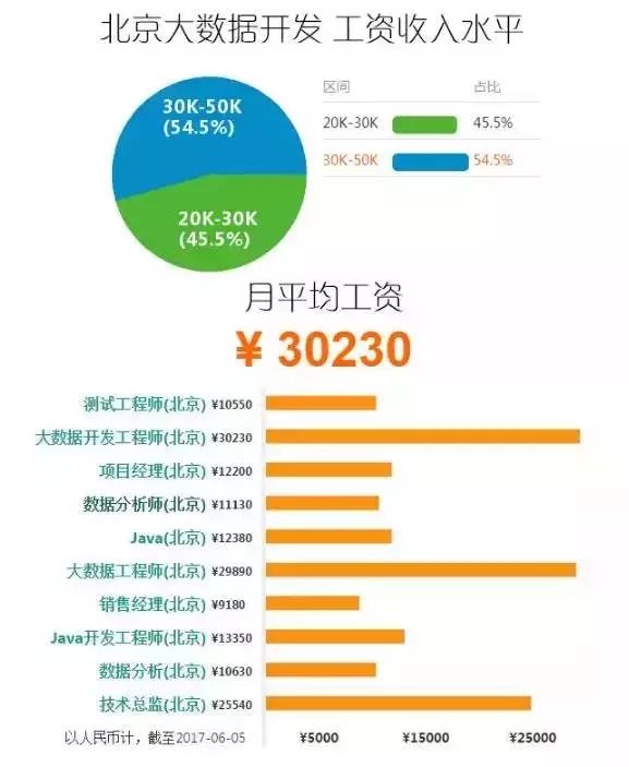广东二八网站资料站,数据驱动决策_紧凑版7.654