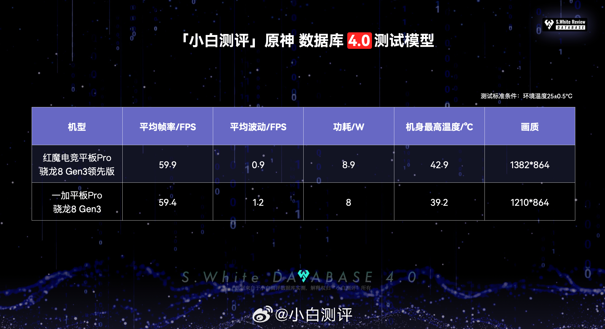 白小姐449999精准一句诗,机制评估方案_生态版53.245
