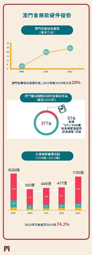 澳门传真,方案优化实施_奢华版10.570