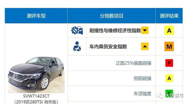 香港大众网,科技成果解析_紧凑版12.959