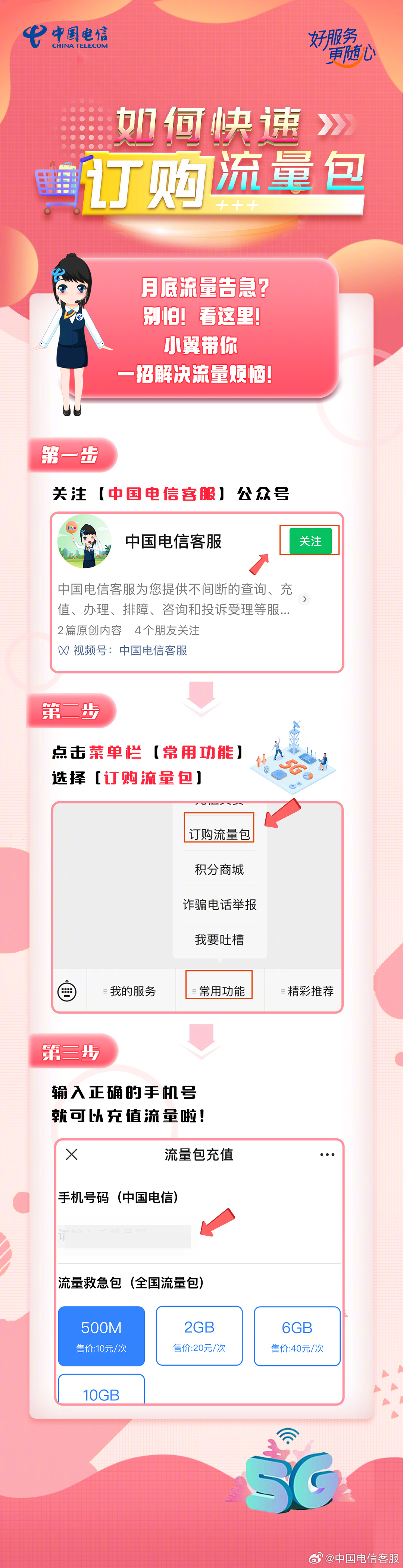 白小姐一肖一必中一肖,基础电信业务_预备版29.148