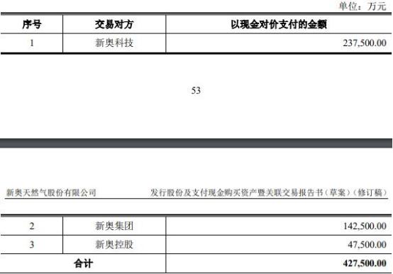 2024新奥天天免费资料,专业数据解释设想_原型版39.576