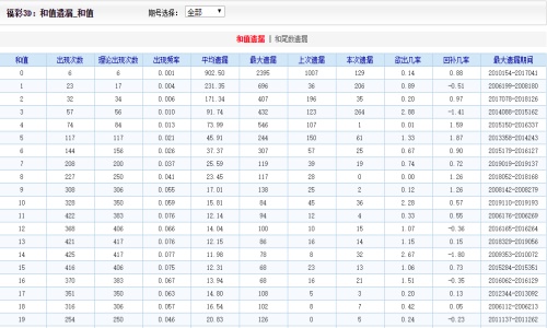 2024澳门天天开好彩精准24码,实时异文说明法_散热版5.772