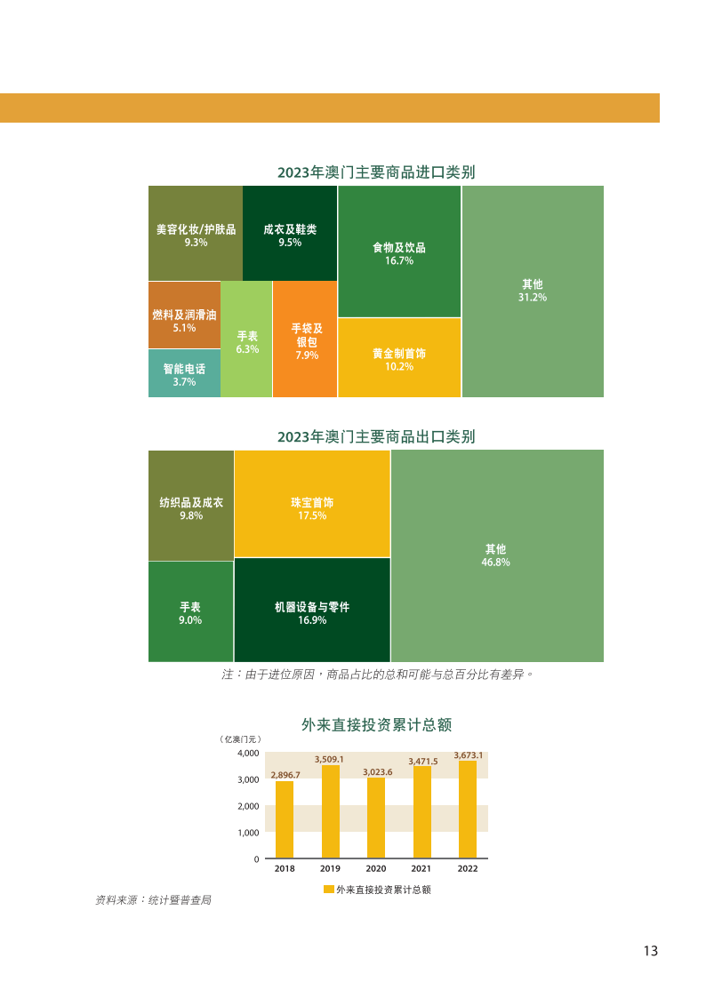 新2024澳门兔费资料,决策支持方案_时空版24.411