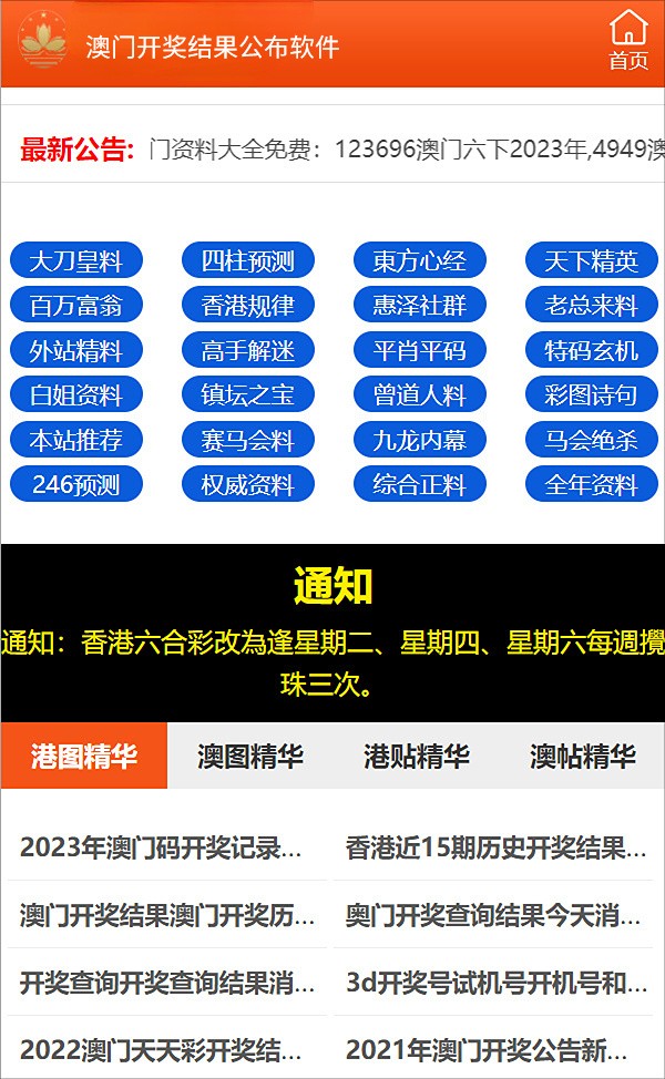 销售电子产品 第265页