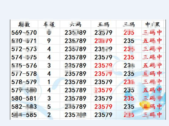 新澳门六肖期期准,快速处理计划_内容版81.237