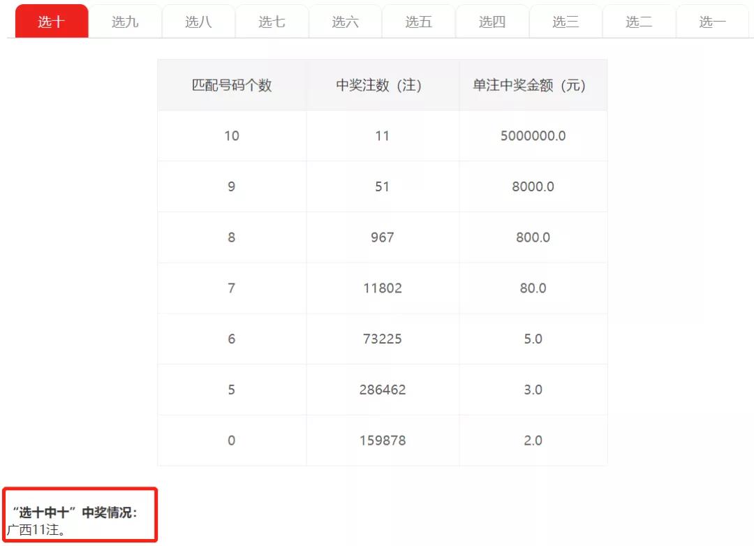 最准一肖100%中一奖,执行机制评估_复古版88.822