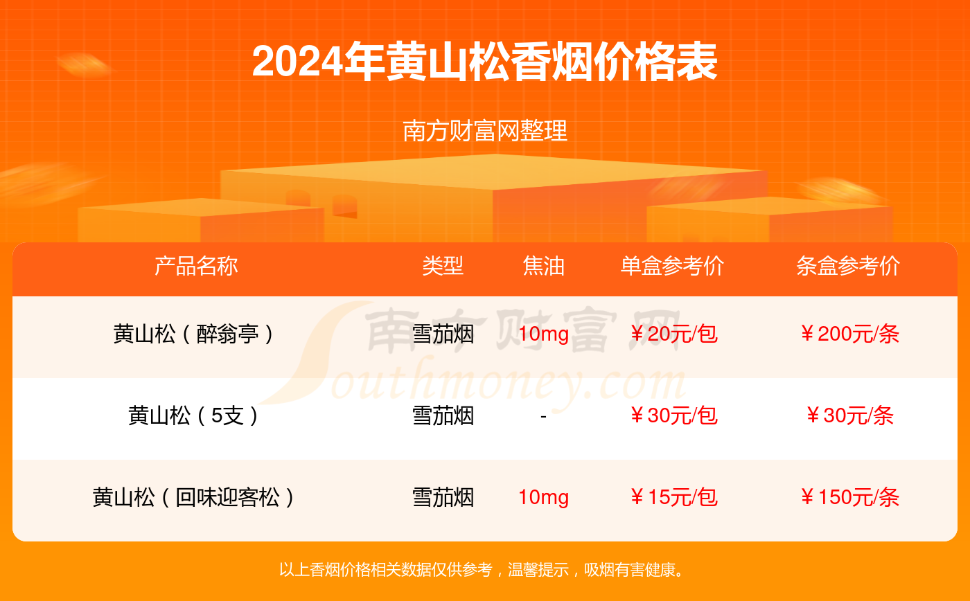 管家婆一码一肖100中奖,决策支持方案_社交版21.649