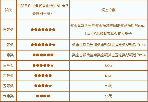 新澳门一码一码100准,安全性方案执行_固定版35.368