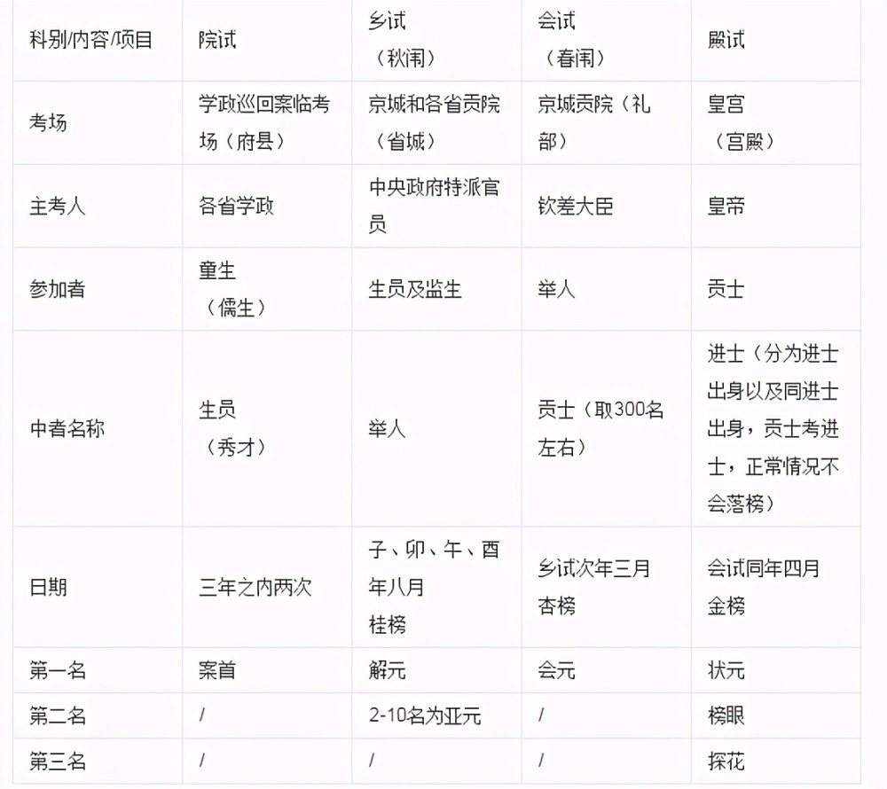 澳门4949开奖结果最快,理论考证解析_语音版92.752