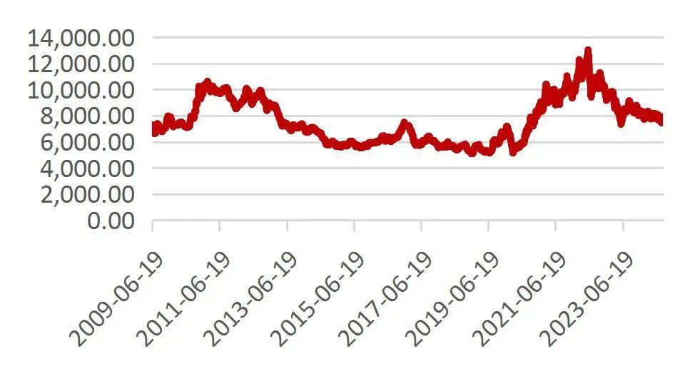 澳门六和彩资料查询2024年免费查询01-32期,记叙文最全面的解答_云技术版41.919