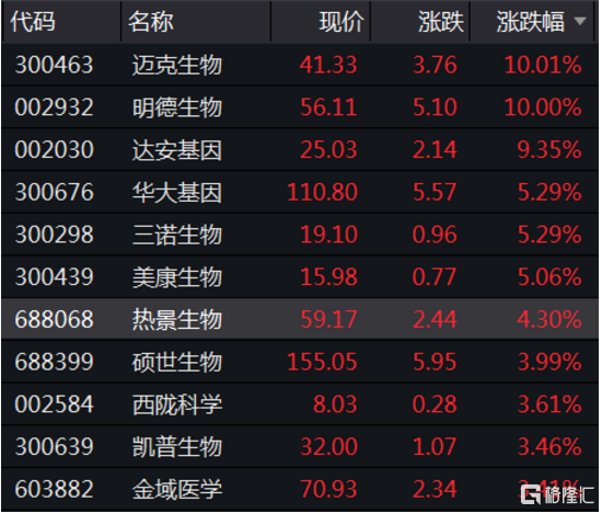 澳门彩开奖结果2024开奖记录,现象分析定义_活力版83.840