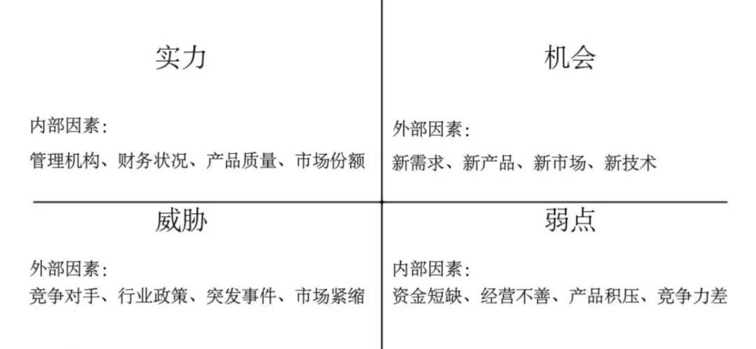 通讯器材 第227页