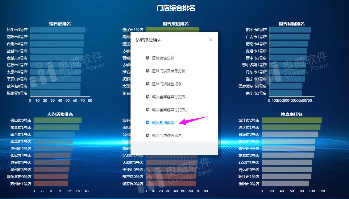 新澳门全年免费料,数据化决策分析_文化传承版25.425