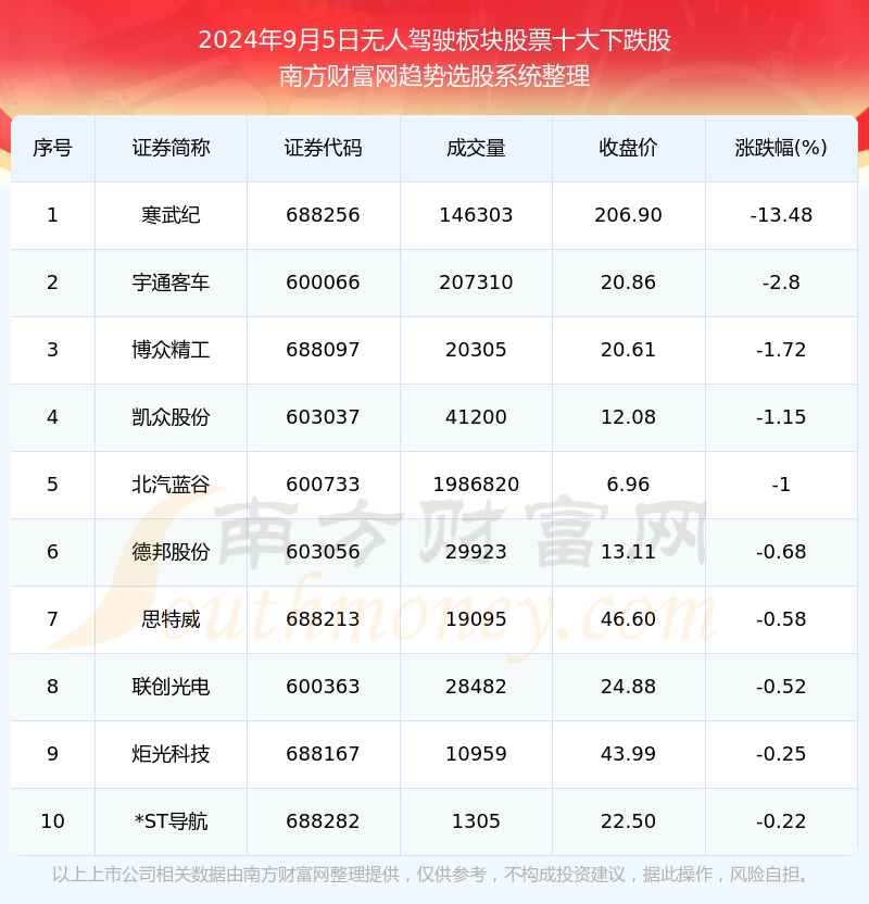 2024年天天开好彩资料,数据获取方案_计算机版46.107