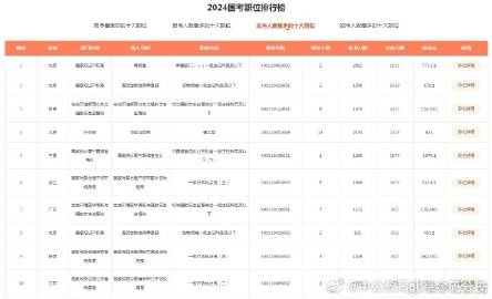 2024新澳门开奖结果记录,精细评估方案_性能版80.594