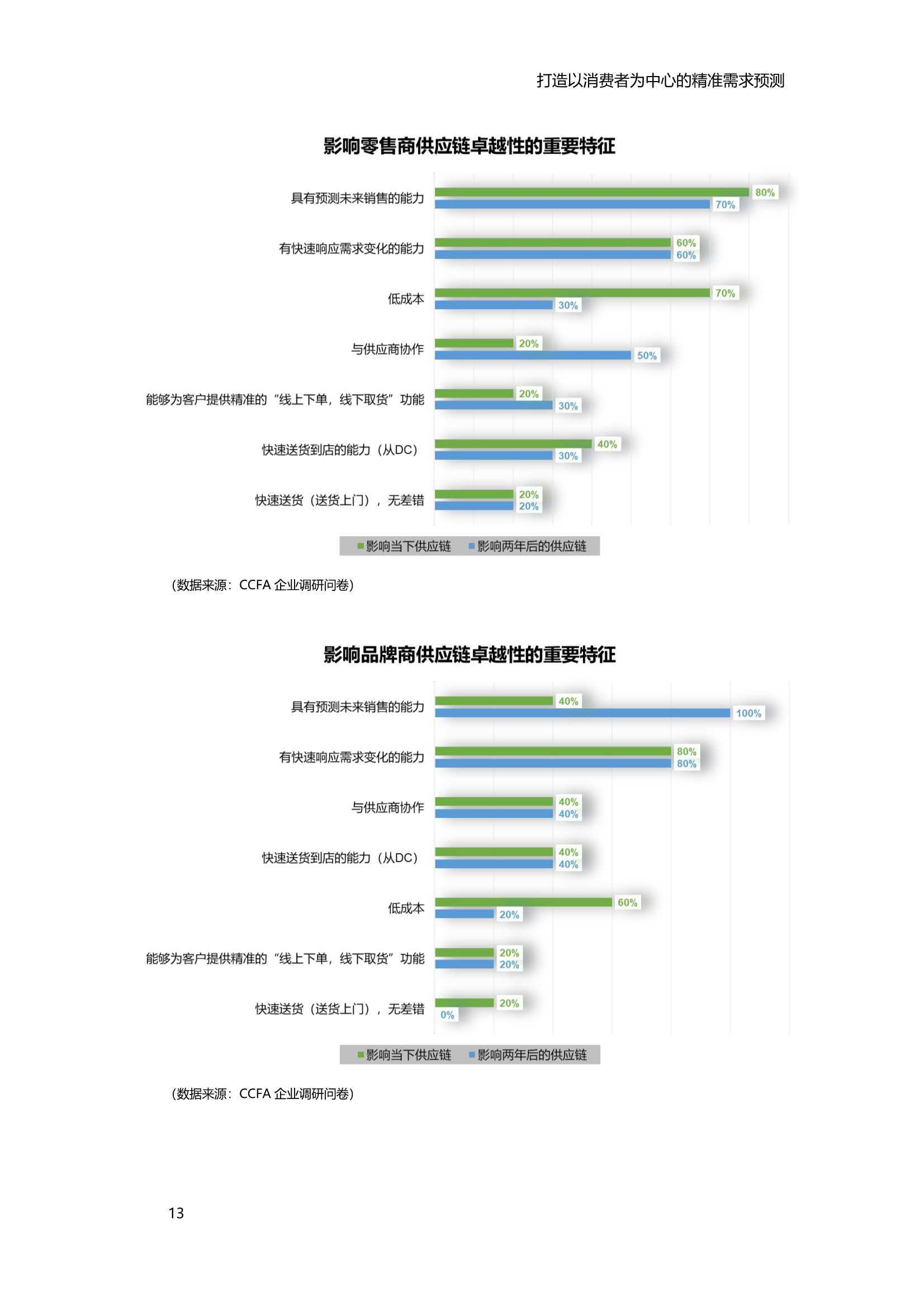 944cc资料免费大全香港,供应链管理决策资料_随行版61.760