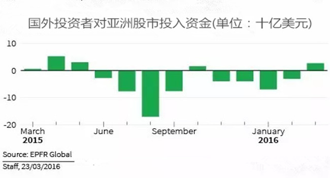 新澳门开奖历史记录走势图表,推动参考资料向决策服务_连续版79.532