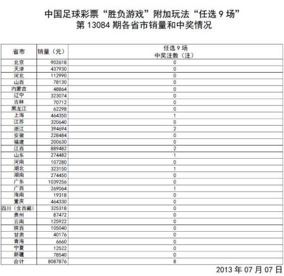 新澳门开奖结果+开奖记录表查询,解析解释说法_结合版31.957