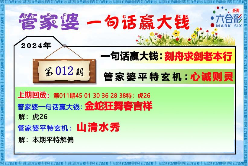管家婆的资料一肖中特985期,最新答案诠释说明_启动版11.430